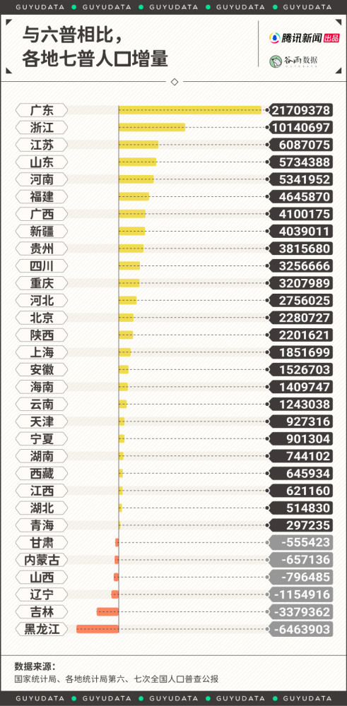 全国30省份GDP数据揭示，新动力与挑战并存的经济增长态势