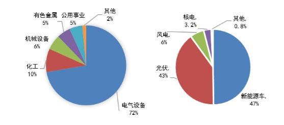 证监会公布指数化投资路线图，开启资本市场新篇章