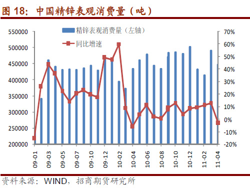 铜市场过剩现象深度解析，未来趋势与影响展望