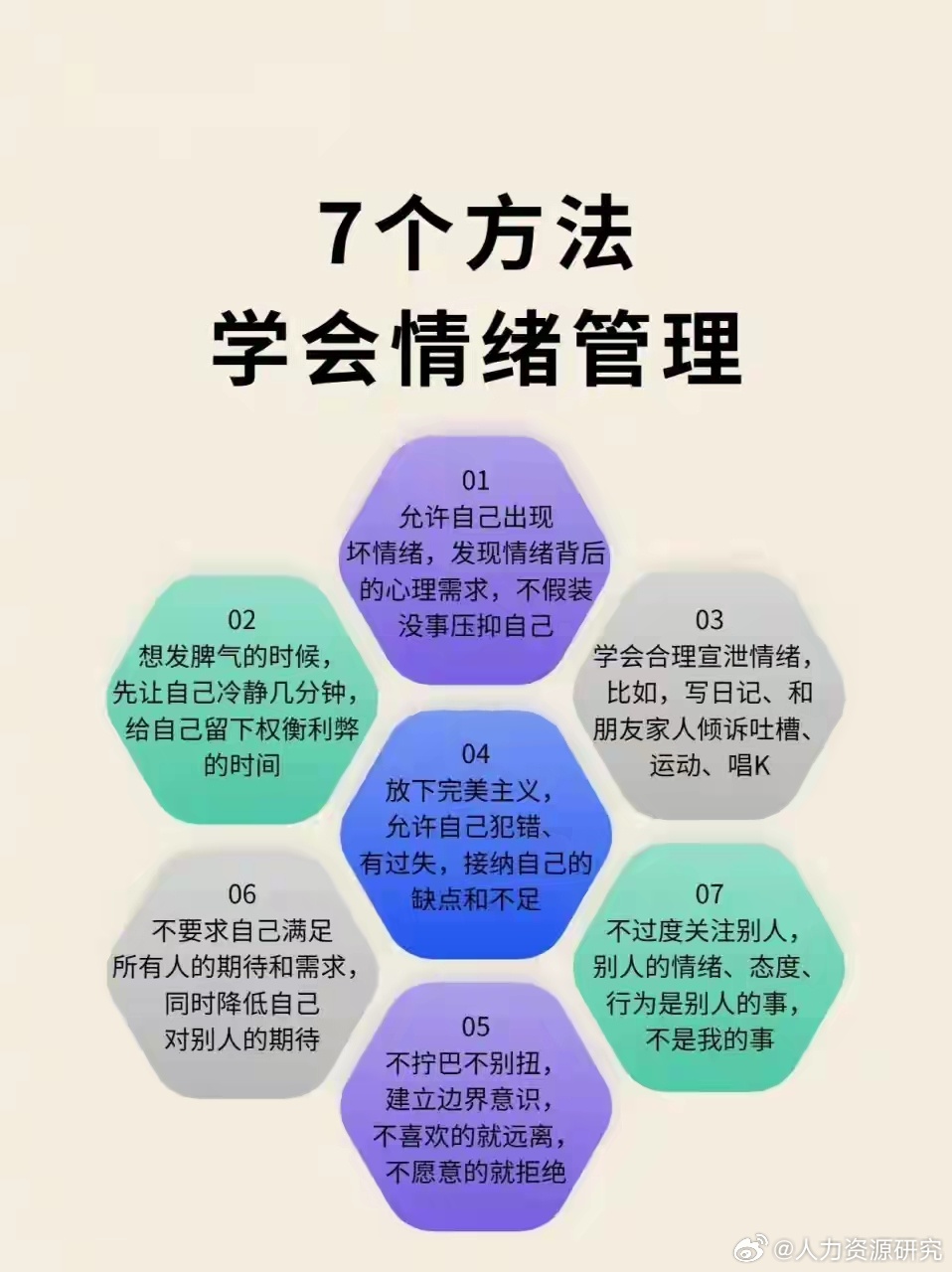 情绪健康管理，心理素质提升的关键路径